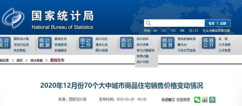 玉田90多个小区年底房价大汇总,这几个小区涨了