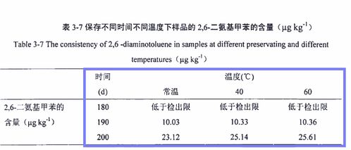 危险 危险 危险 化州人家里都有