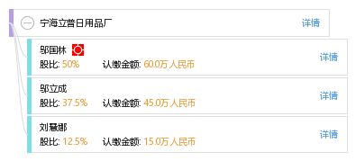 宁海立普日用品厂