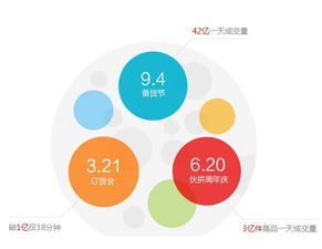 诚信通11个优点是什么