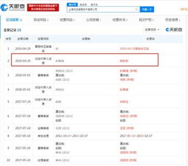 彭翼捷全面退出阿里系 上海云进为最后一家