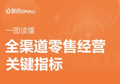 什么是全渠道零售？如何做好商品运营和用户运营？一图读懂诚信通
